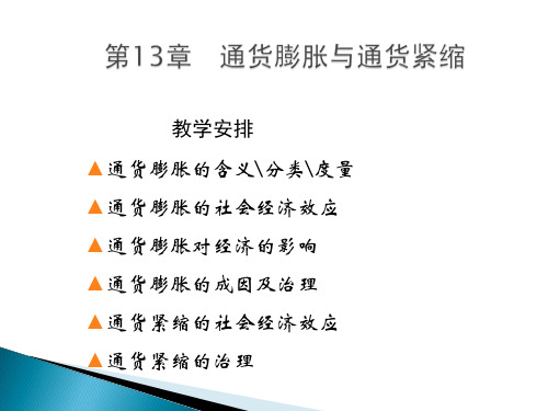 金融学第13章通货膨胀