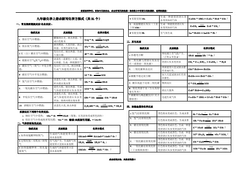 九年级化学上册必默写化学方程式