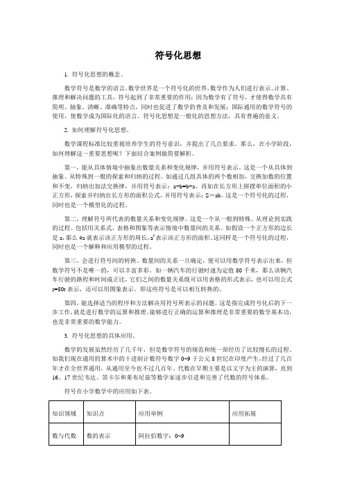 小学数学：符号化思想