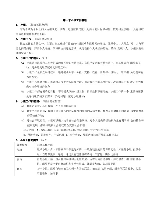 【精品】小组工作复习材料.doc