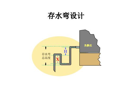 风柜排水存水弯设计