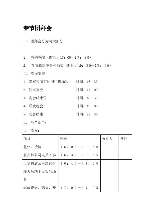 春节团拜会