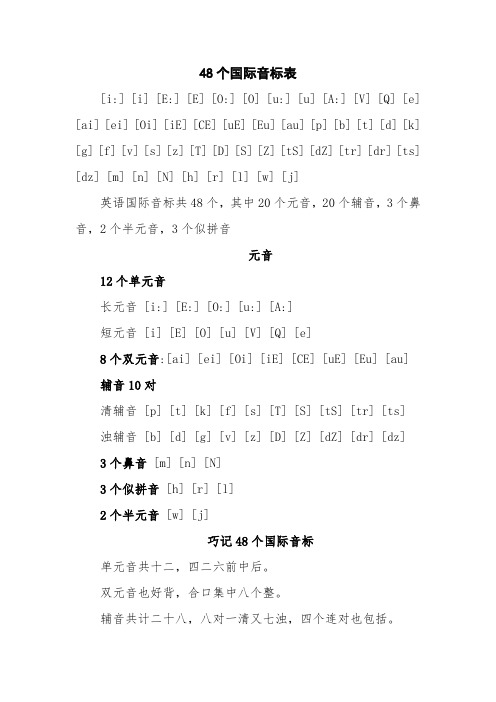 英语学习48个国际音标表