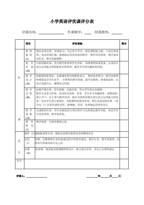 小学英语评优课评分表