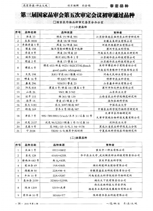 第三届国家品审会第五次审定会议初审通过品种