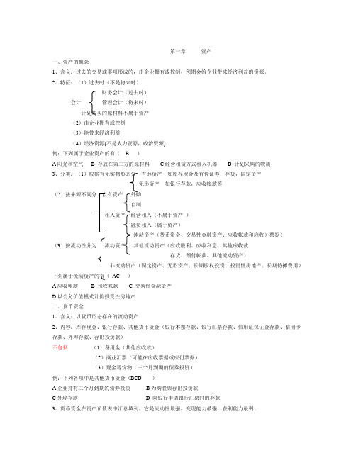 【精选资料】初级会计实务整理笔记一至十章共80页