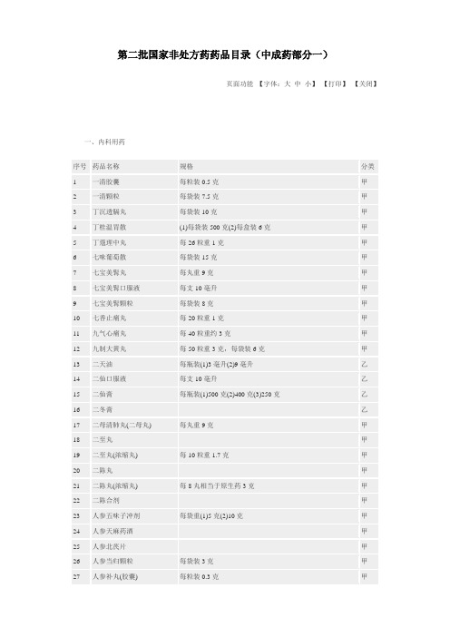 第二批国家非处方药药品目录(中成药部分)