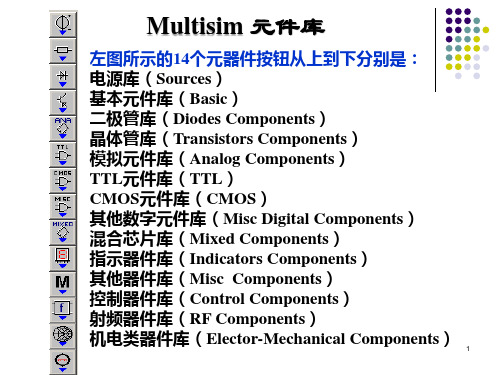 Multisim元件库(教学课件)