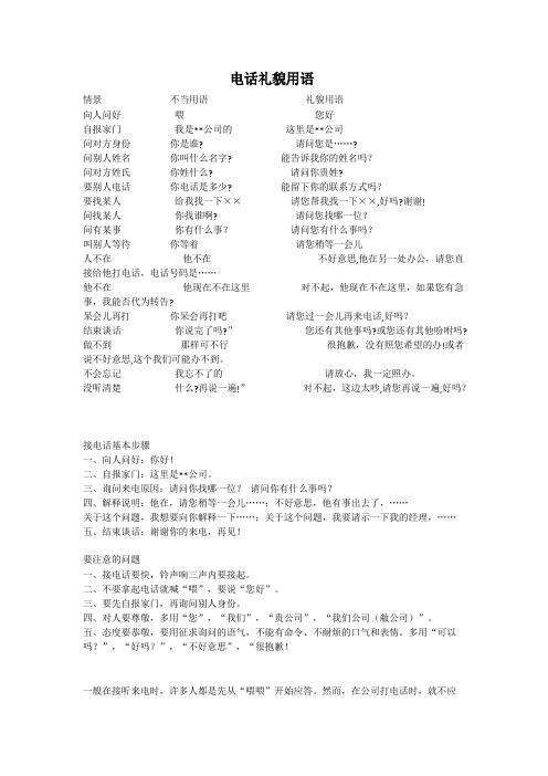 电话客服礼貌用语资料