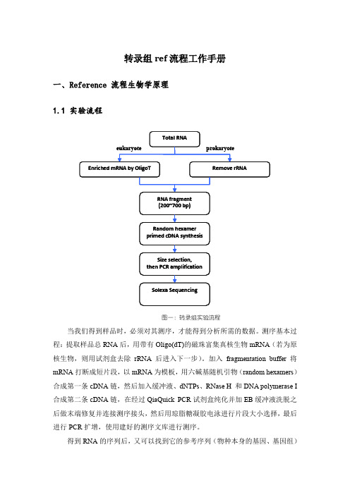 有参考基因组_转录组ref流程工作手册