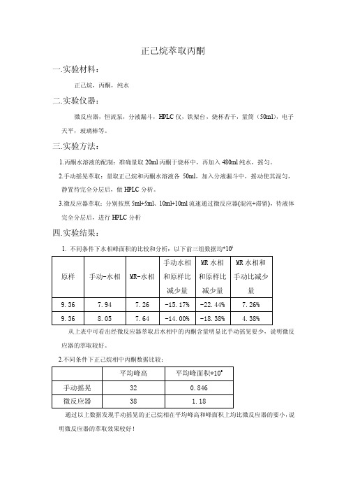 正己烷萃取丙酮