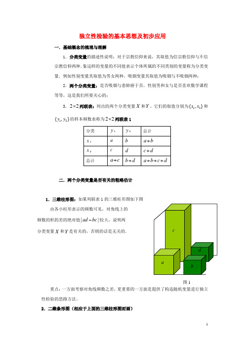 高中数学 第一章 统计案例 独立性检验的基本思想及初步应用素材 北师大版选修1-2