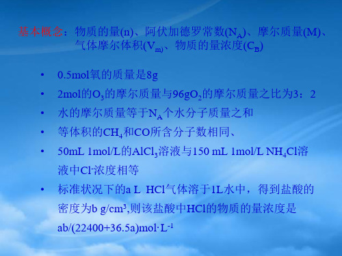 高中化学物质的量课件新人教必修1.ppt