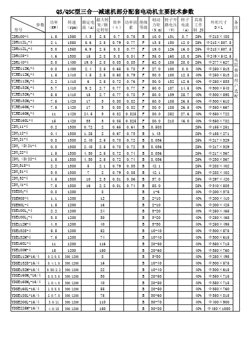 配三合一减速机电动机主要技术参数