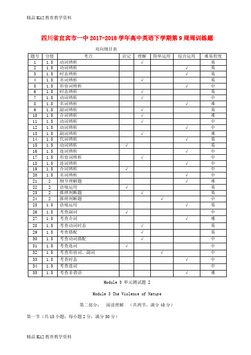 【配套K12】[学习]四川省宜宾市一中2017-2018学年高中英语下学期第9周周训练题