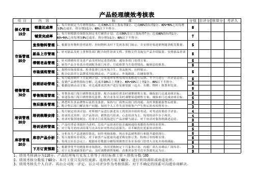 产品经理绩效考核表