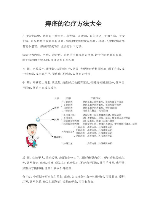 痔疮的治疗方法大全