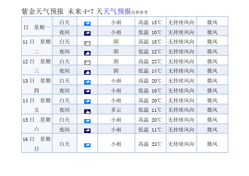 一周天气预报A4打印版