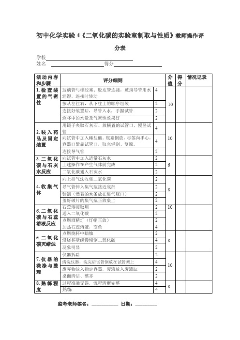 初中化学实验4《二氧化碳的实验室制取与性质》教师操作评分表