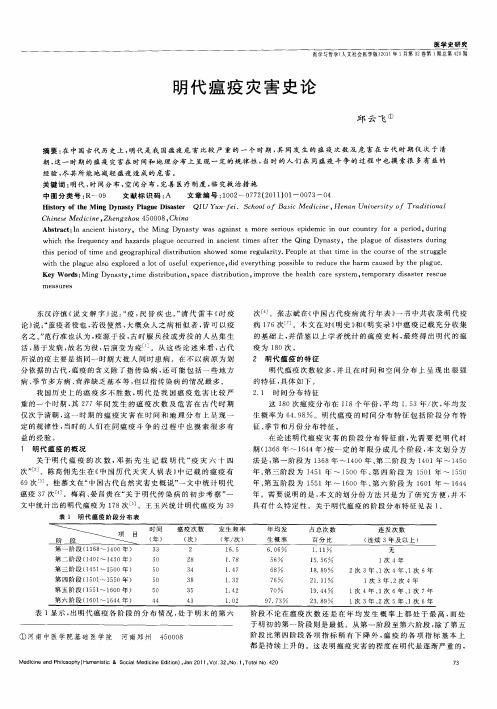 明代瘟疫灾害史论