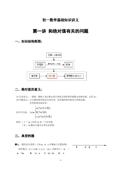 初一数学培优专题讲义