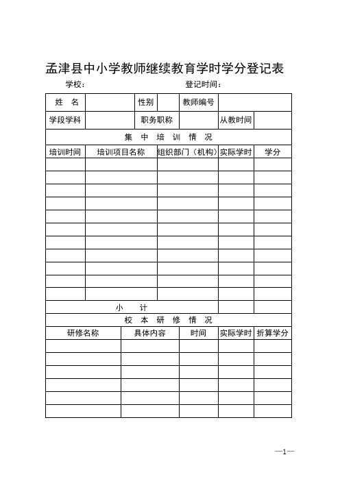 孟津县中小学教师继续教育学时学分登记表、学时学分转化表