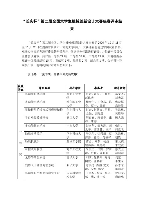 第二届全国大学生机械创新设计大赛决赛评审结果