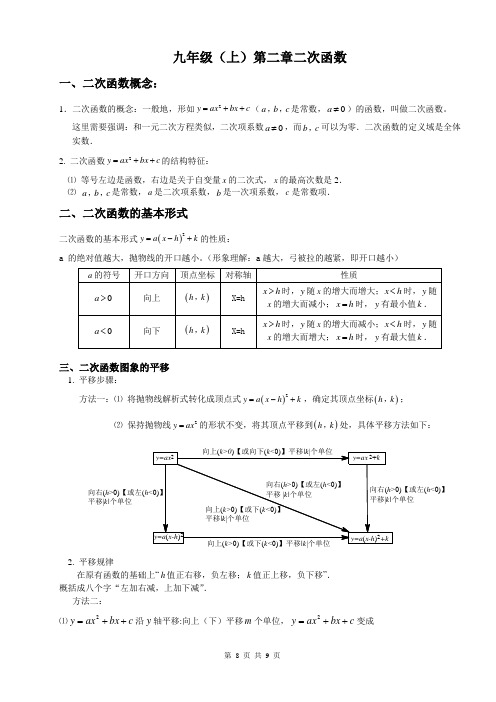 北师版初三数学下册第二章一元二次函数讲解附题解析