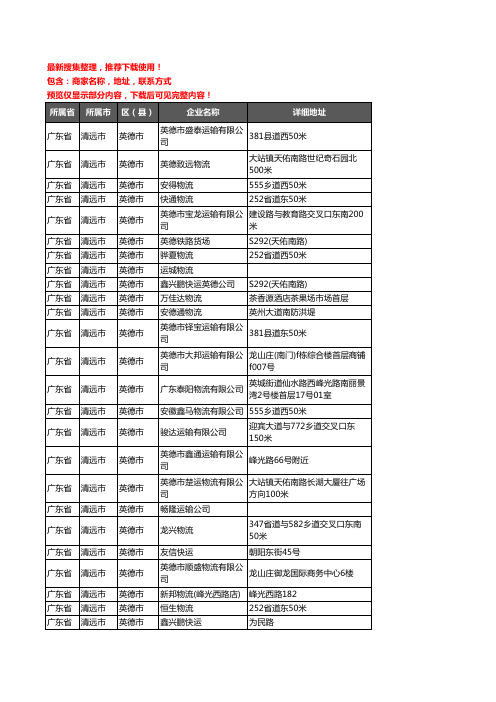 新版广东省清远市英德市货运企业公司商家户名录单联系方式地址大全155家