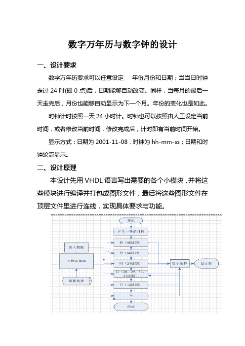 基于VHDL万年历的设计