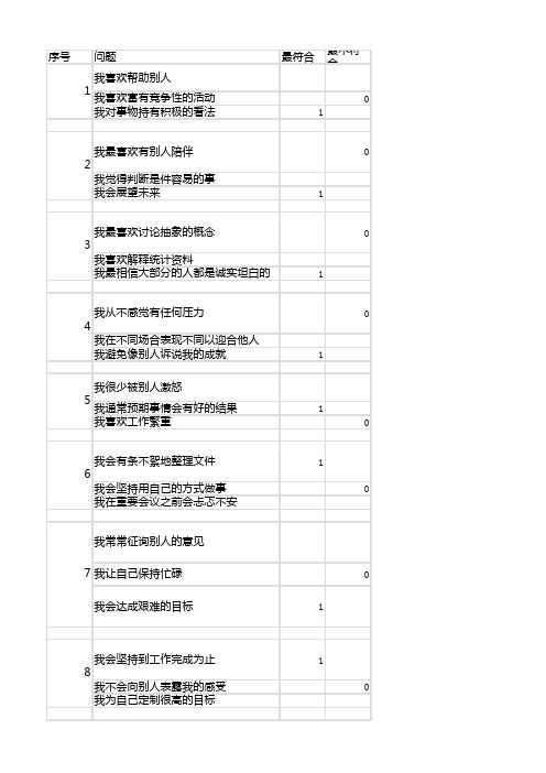 华为性格测试2020答案