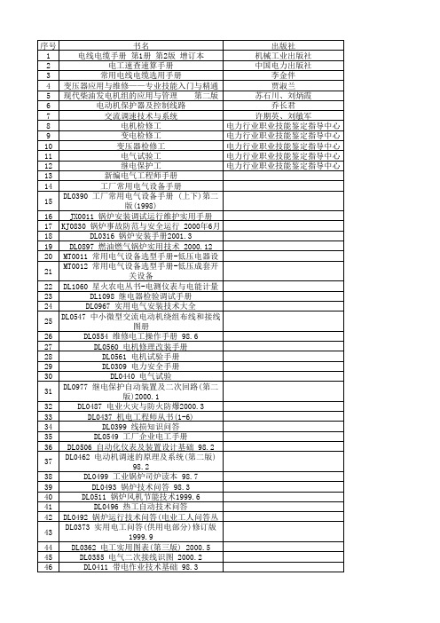 工厂常用的54本设备书籍