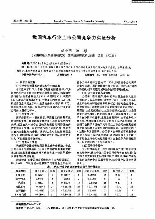 我国汽车行业上市公司竞争力实证分析