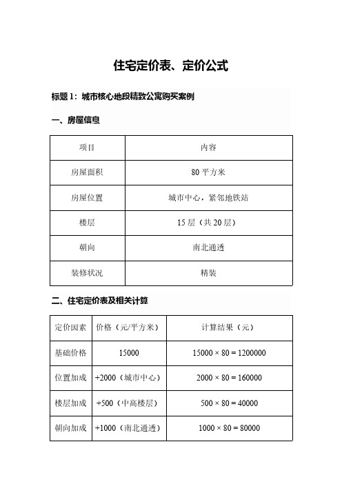 2024住宅定价表、定价公式