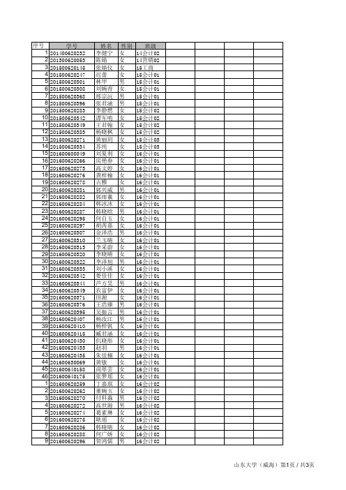 中级财务会计(2)-0-孟红