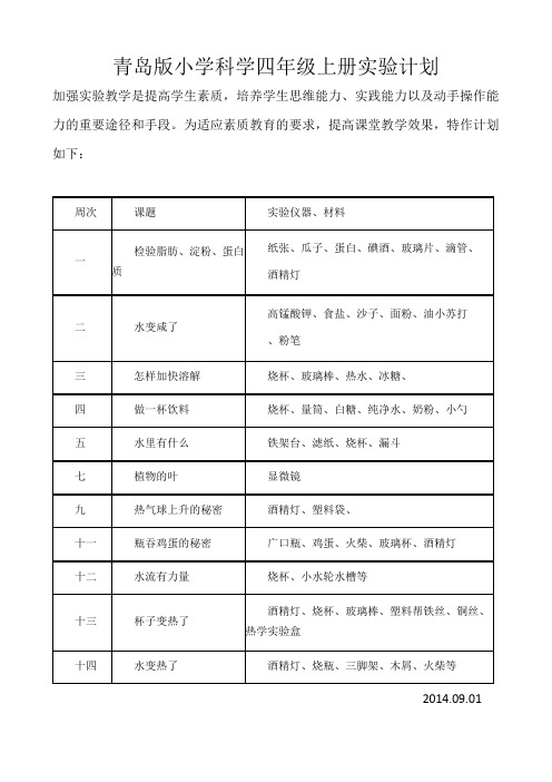 青岛版小学科学四年级上册实验计划