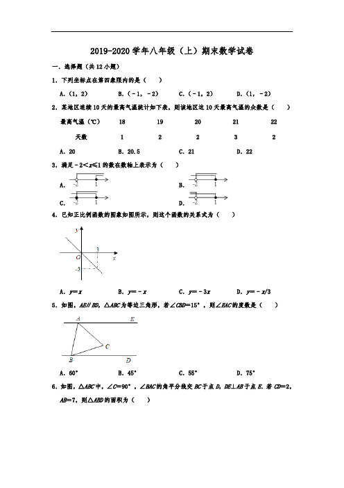 山东省济南市高新区2019-2020学年八年级(上)期末数学试卷  解析版