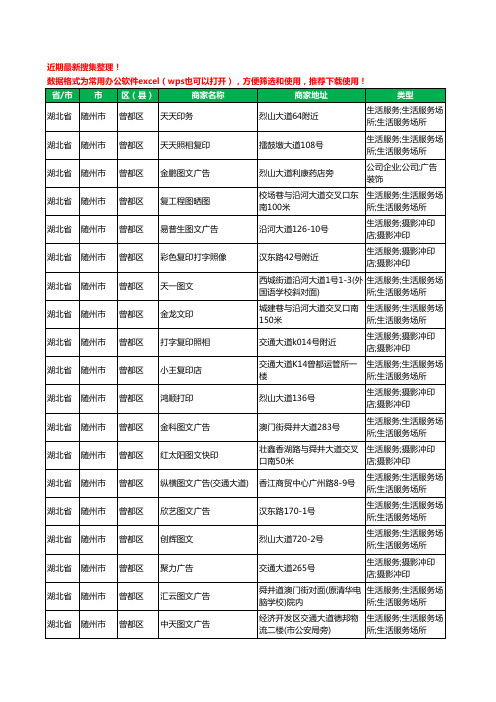 2020新版湖北省随州市复印工商企业公司商家名录名单黄页联系方式大全92家