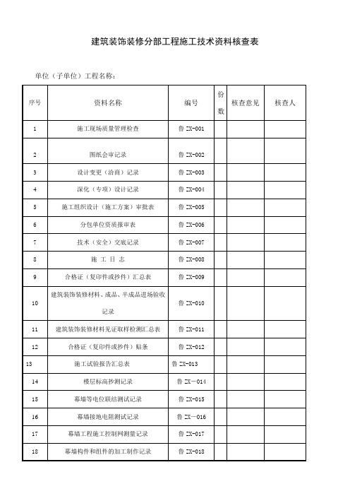 装饰装修施工管理技术资料样表