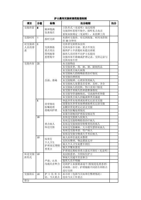 护士晨间交接班规范检查细则