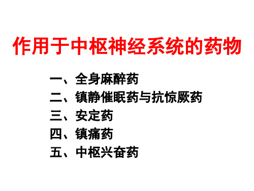 2013执业兽医资格考试药理学第四章 作用于中枢神经系统的药物-11-17