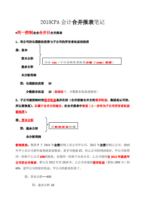 CPA注会会计合并报表分录精炼笔记