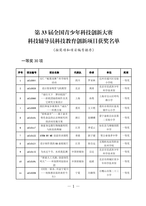 第33届全国青少年科技创新大赛科技辅导员科技教育创新项