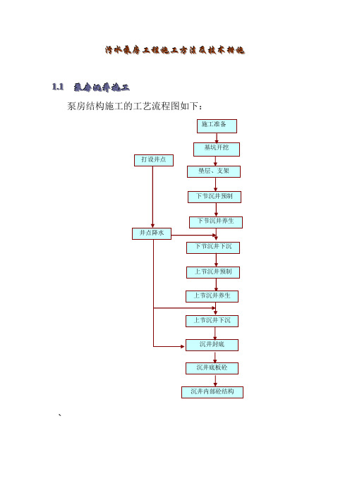 污水泵房工程施工方法及技术措施