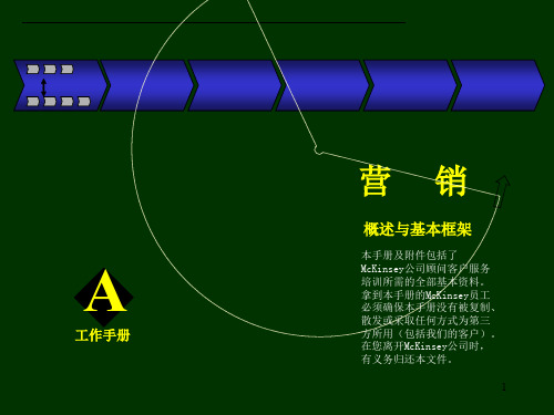 麦肯锡营销概述与基本框架29250-PPT精品文档162页