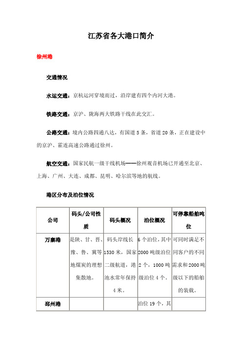 江苏省港口简介