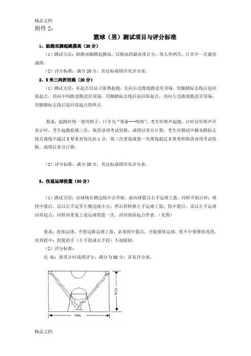 最新篮球测试项目评分标准