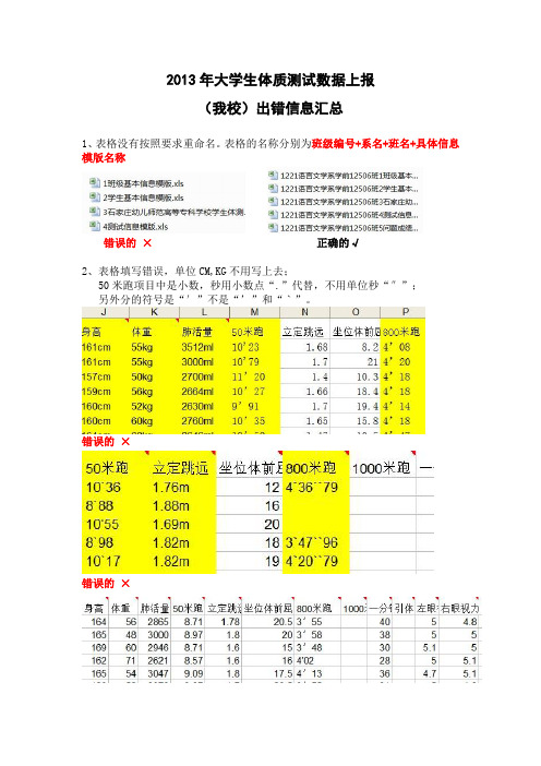 学生体质测试数据上报错误信息汇总20131013