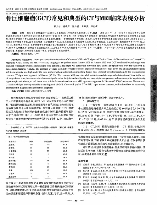 骨巨细胞瘤(GCT)常见和典型的CT与MRI临床表现分析