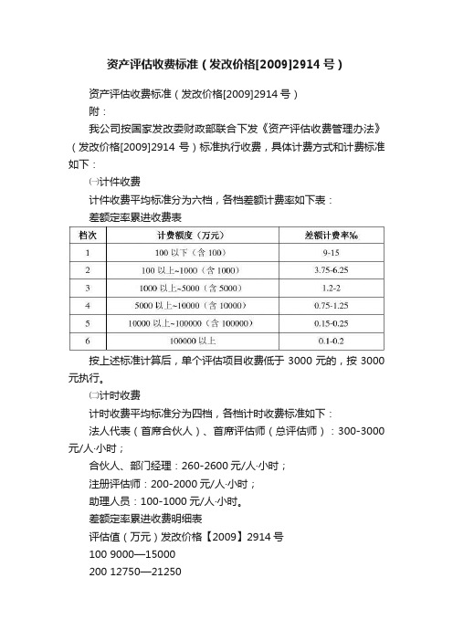 资产评估收费标准（发改价格[2009]2914号）